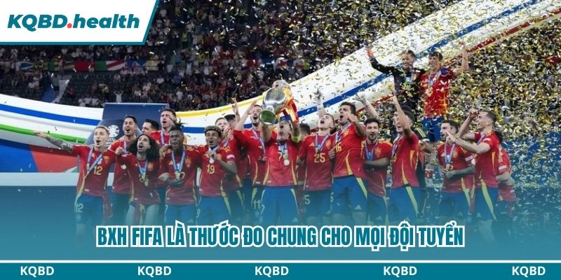 BXH FIFA 13 BXH Fifa là thước đo chung cho mọi đội tuyển