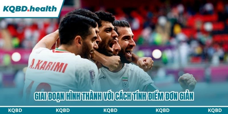 BXH FIFA 15 Giai đoạn hình thành với cách tính điểm đơn giản