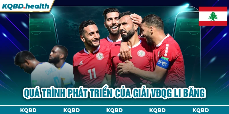 Quá trình phát triển của giải VĐQG Li Băng