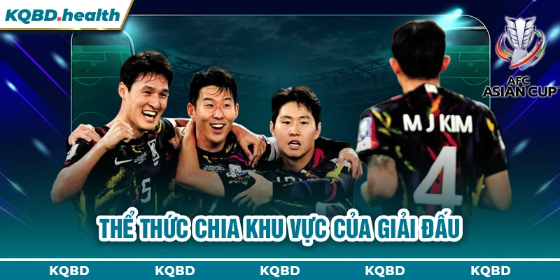 Vô Địch Châu Á 15 Thể thức chia khu vực của giải đấu