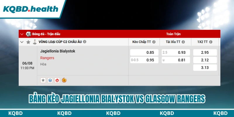 Dự đoán Jagiellonia Bialystok Vs Glasgow Rangers Lúc 23H00 Ngày 06/08 - UEFA Europa 4 Bảng kèo Jagiellonia Bialystok vs Glasgow Rangers