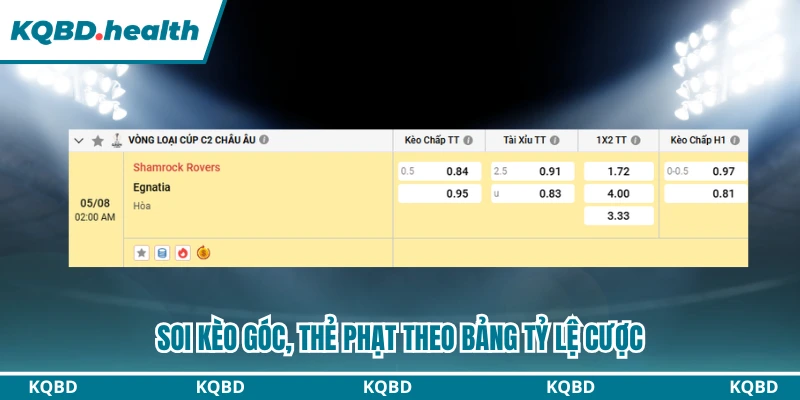 Dự Đoán Shamrock Rovers Vs Egnatia Lúc 02h00 Ngày 05/08 - UEFA Europa League 4 Soi kèo góc, thẻ phạt theo bảng tỷ lệ cược